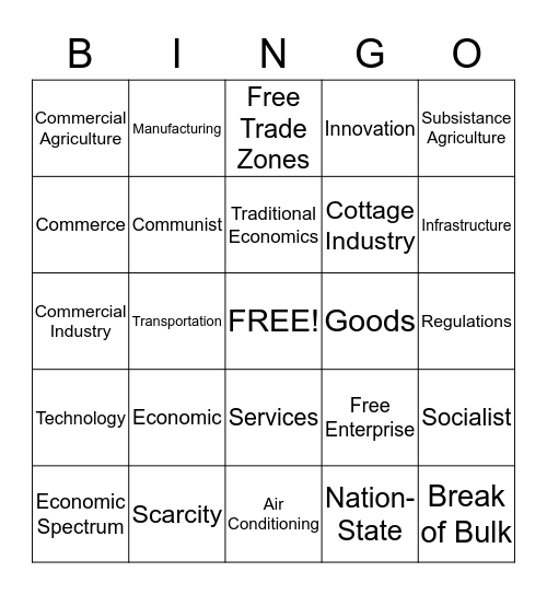Economics, Science, and Technology Bingo Card