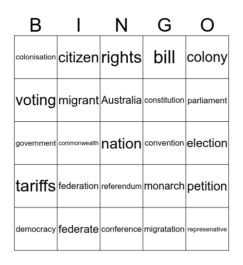 cooper McKenzie federation Bingo Card