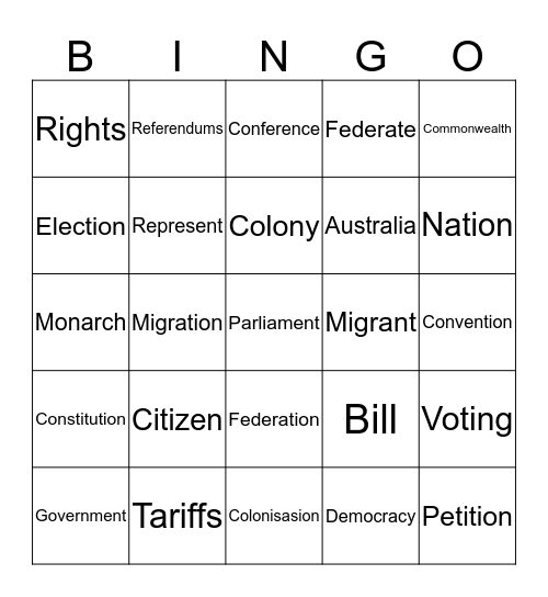 Federation Bingo Card