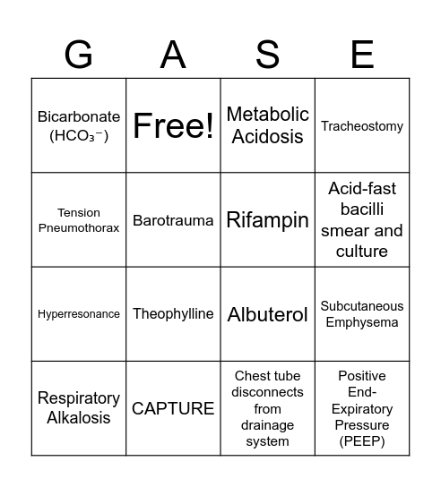 Gas Exchange Bingo Card