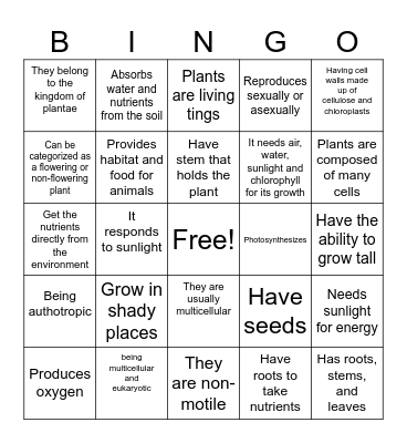 PLANT CHARACTERISTICS Bingo Card