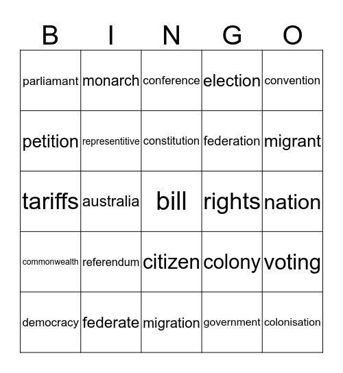 federation bingo Card