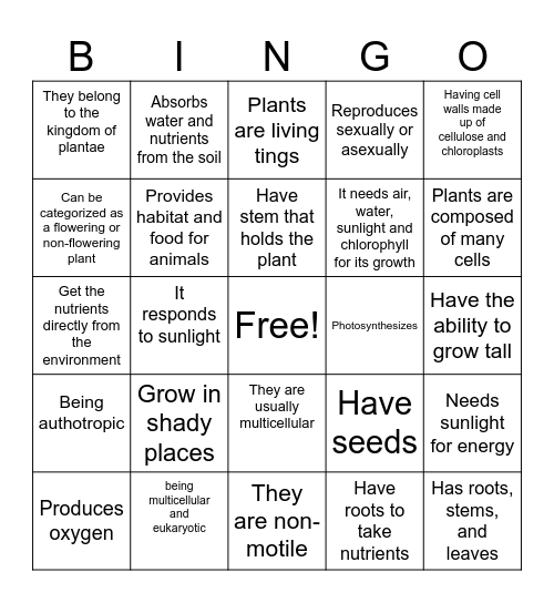 PLANT CHARACTERISTICS Bingo Card