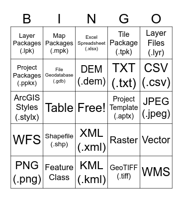 Data Bingo Card