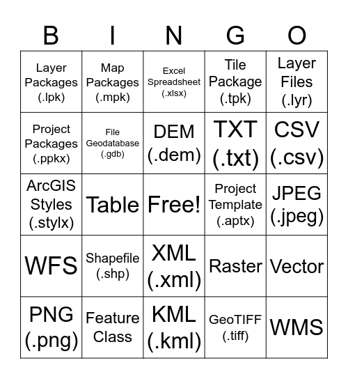 Data Bingo Card