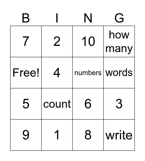 Numbers 0-10 Bingo Card