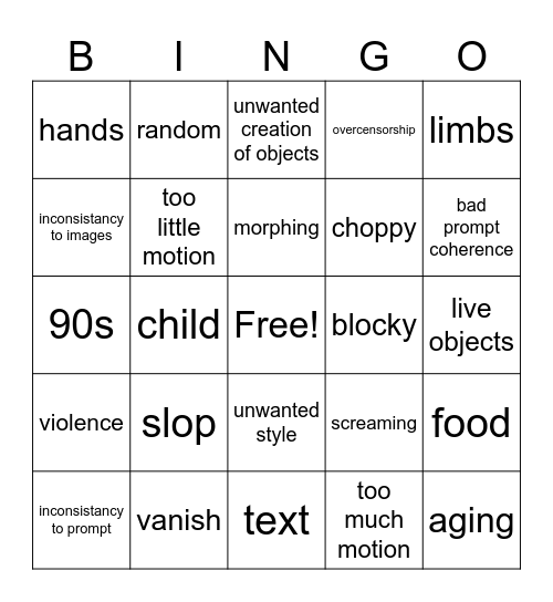 ai vid gen errors Bingo Card