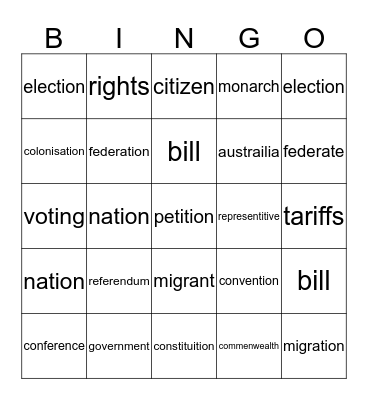 federation bingo Card