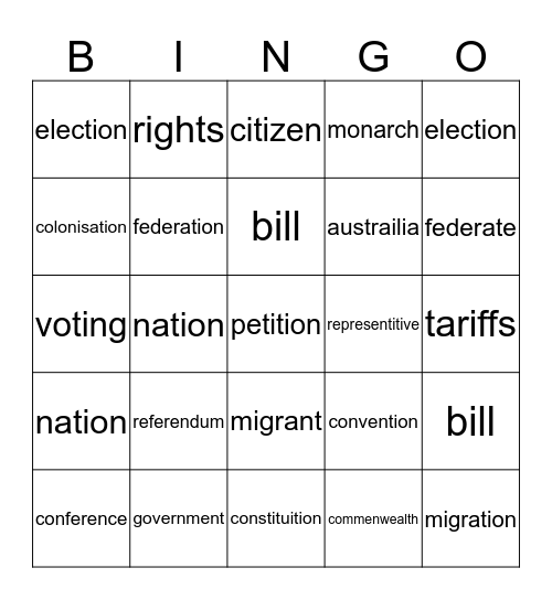 federation bingo Card