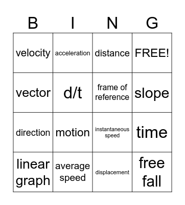 Sumner Force & Motion Bingo Card