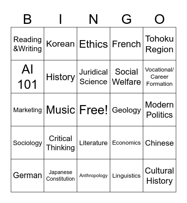 EthiSubject BINGO Card