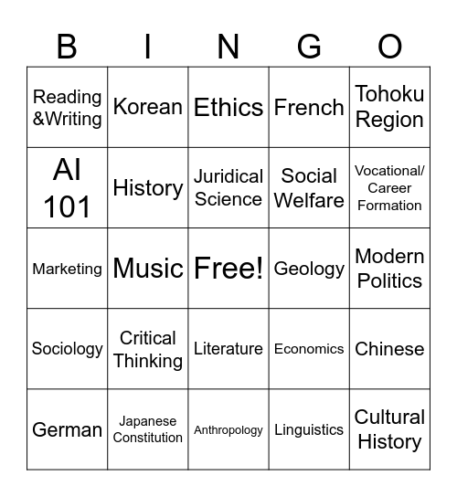 EthiSubject BINGO Card
