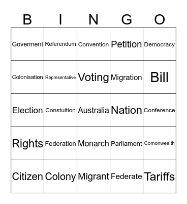 Federation Bingo Card