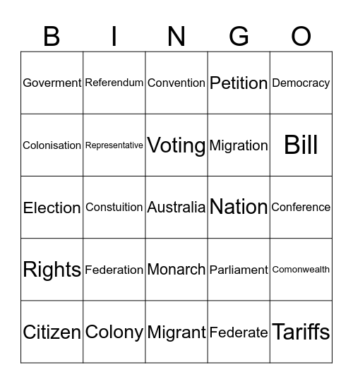 Federation Bingo Card