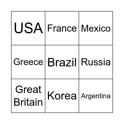 Countries and nationalities Bingo Card