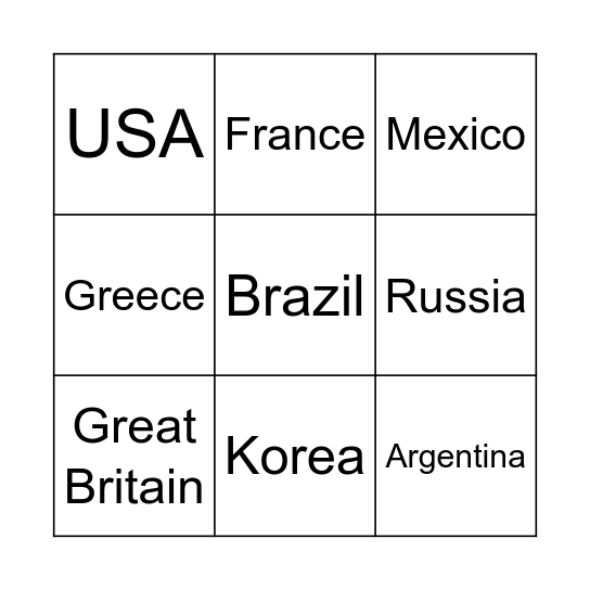 Countries and nationalities Bingo Card