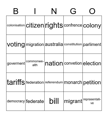 federation bingo Card