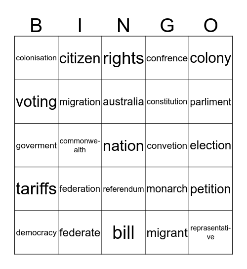 federation bingo Card