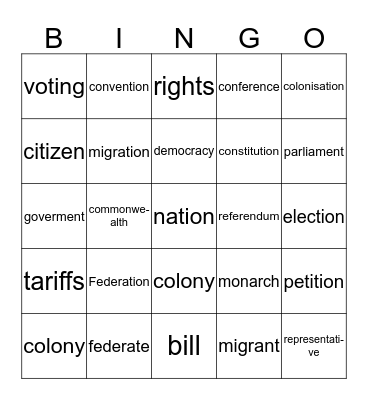 Federation bingo Card