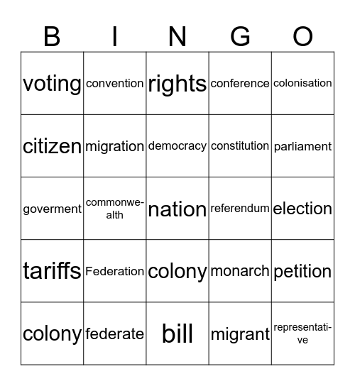 Federation bingo Card