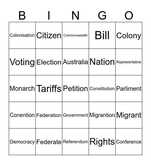 federation bingo Card