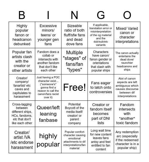 How to Create The Ultimate Anti-fandom Bingo Card