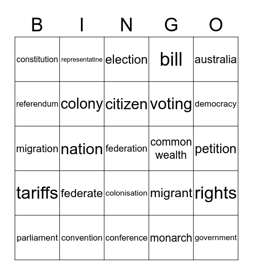 federation bingo Card