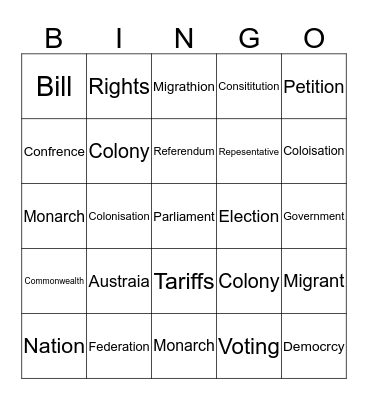 Federation Bingo Card