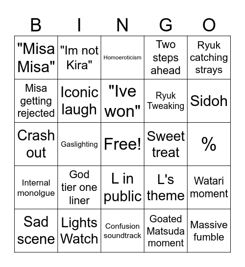 Death Note Bingo Card