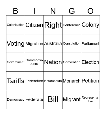 federation bingo Card