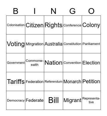 Federation Bingo Card