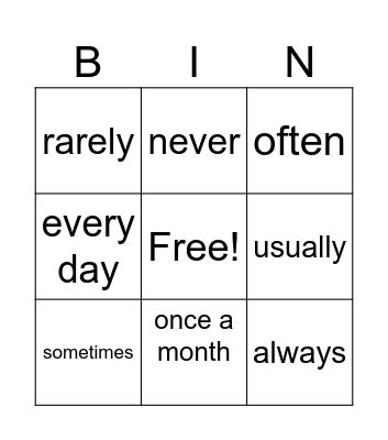 Adverbs of frequency Bingo Card