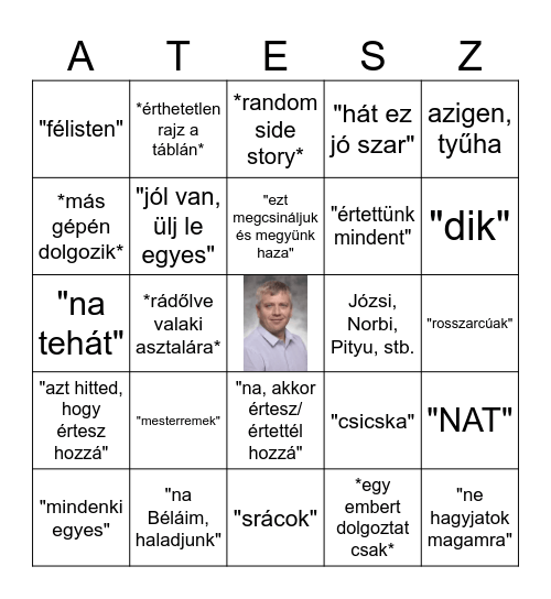 Szabó Atesz bingó Bingo Card