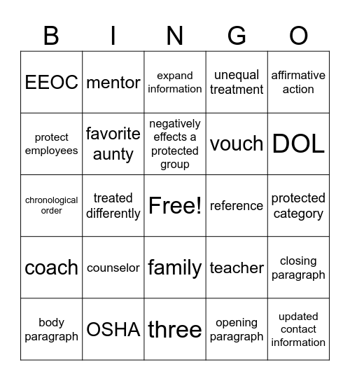 Employee Rights Bingo Card