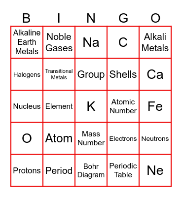 Atom & Periodic Table Bingo Card