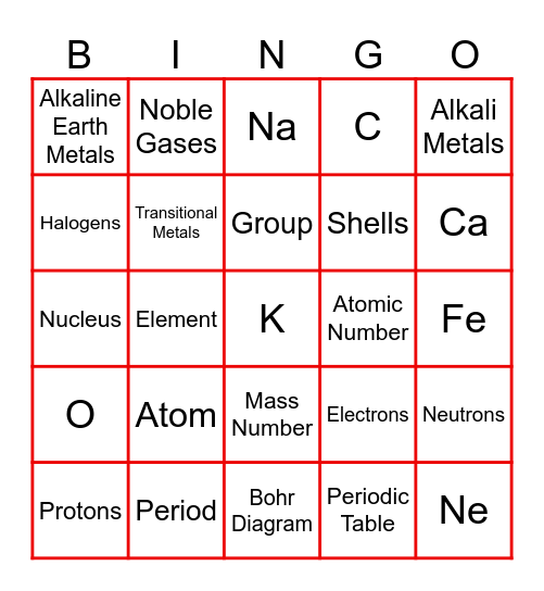 Atom & Periodic Table Bingo Card