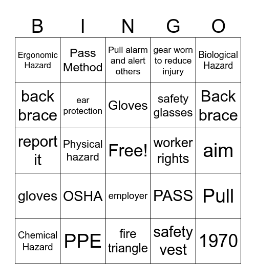 WorkPlace Safety Bingo Card