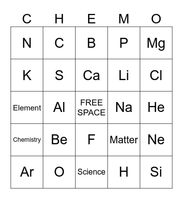 Periodic Table Bingo (First 20 elements) Bingo Card