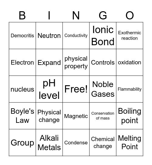 Science 1st 9 Weeks Bingo Card