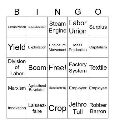Industrial Revolution BINGO Card