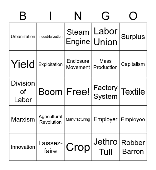 Industrial Revolution BINGO Card