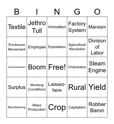 Industrial Revolution Bingo Card