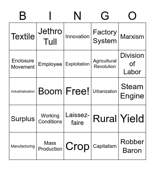 Industrial Revolution Bingo Card