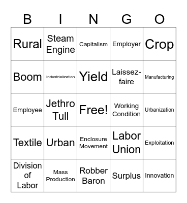 Industrial Revolution BINGO Card