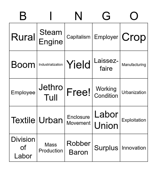 Industrial Revolution BINGO Card
