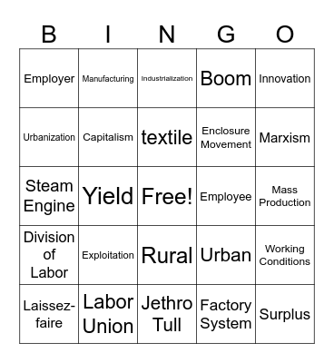 Industrial Revolution BINGO Card