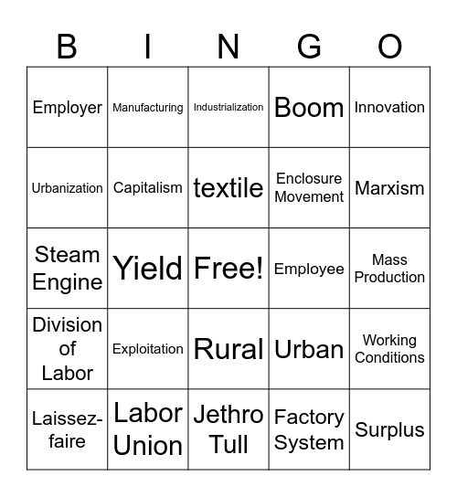 Industrial Revolution BINGO Card