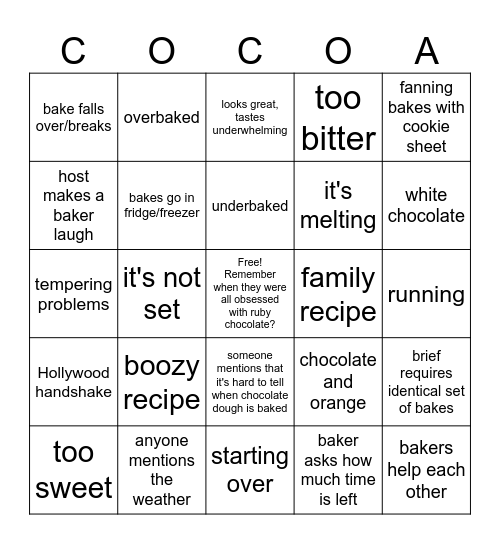 2025 Chocolate Week Bingo Card
