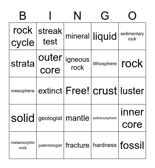 Geology Bingo Card