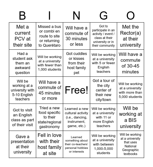 Future Site Visit: Find Someone Who... Bingo Card